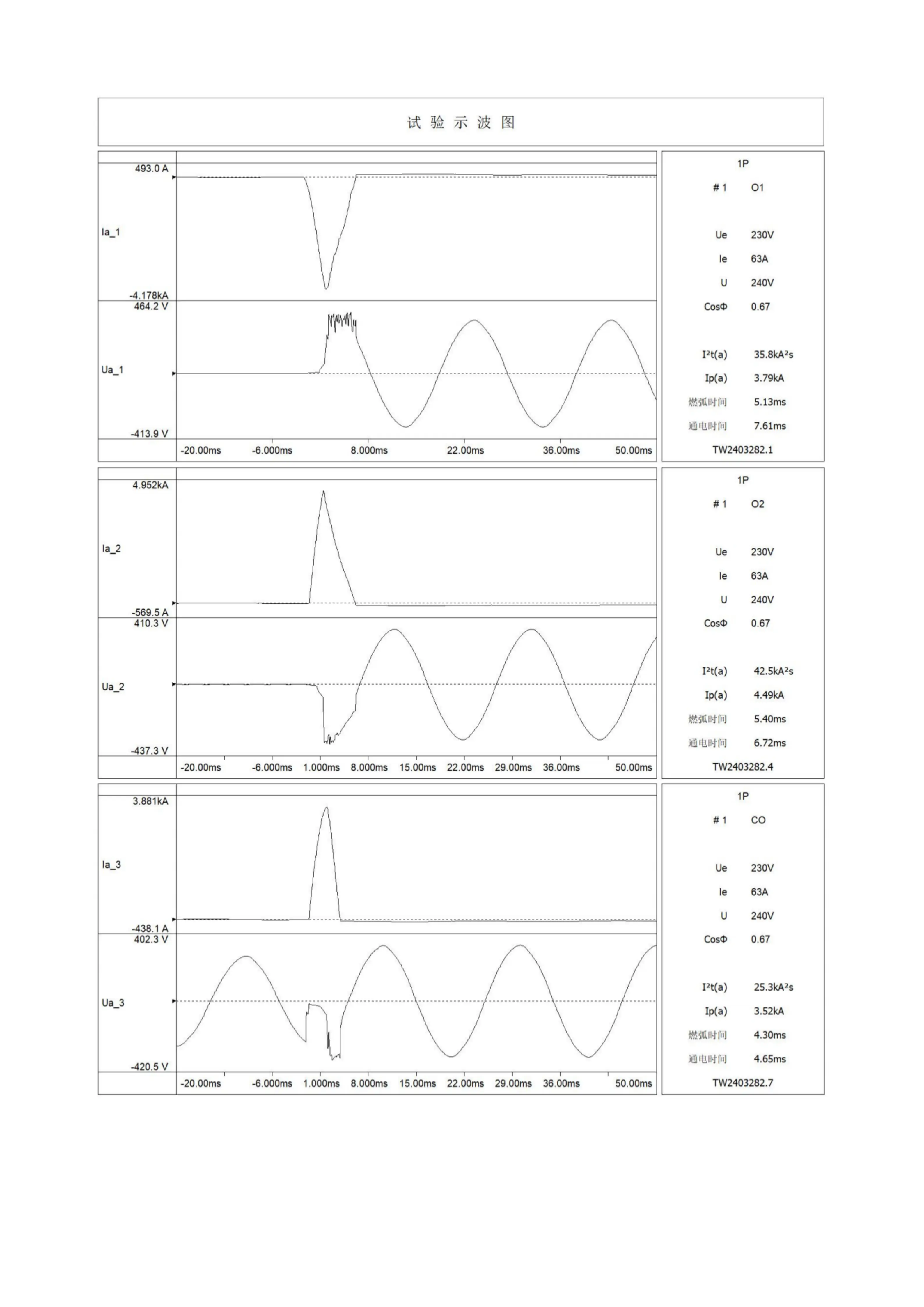 Dc Dz47 Miniature Circuit Breaker